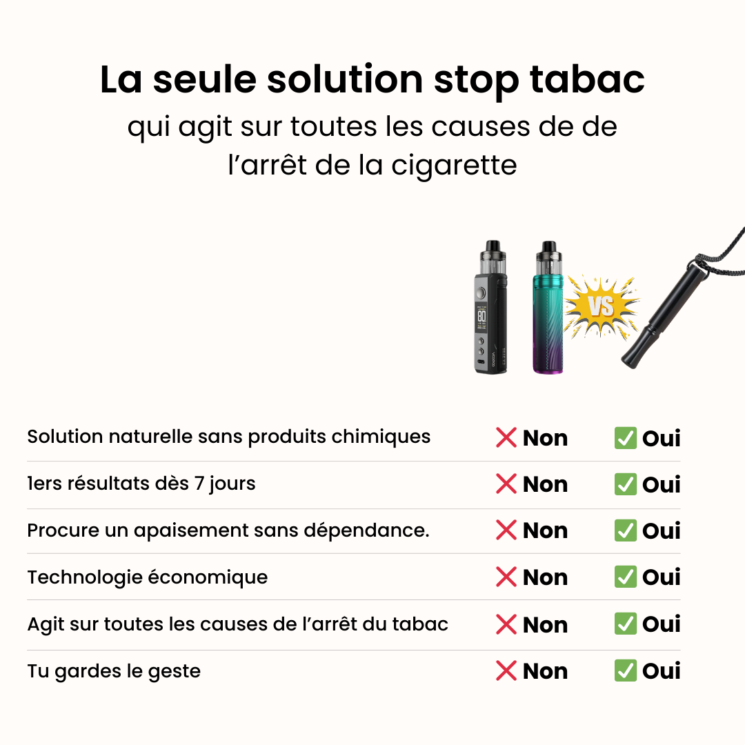 Airzen - Ton nouveau geste sans fumée